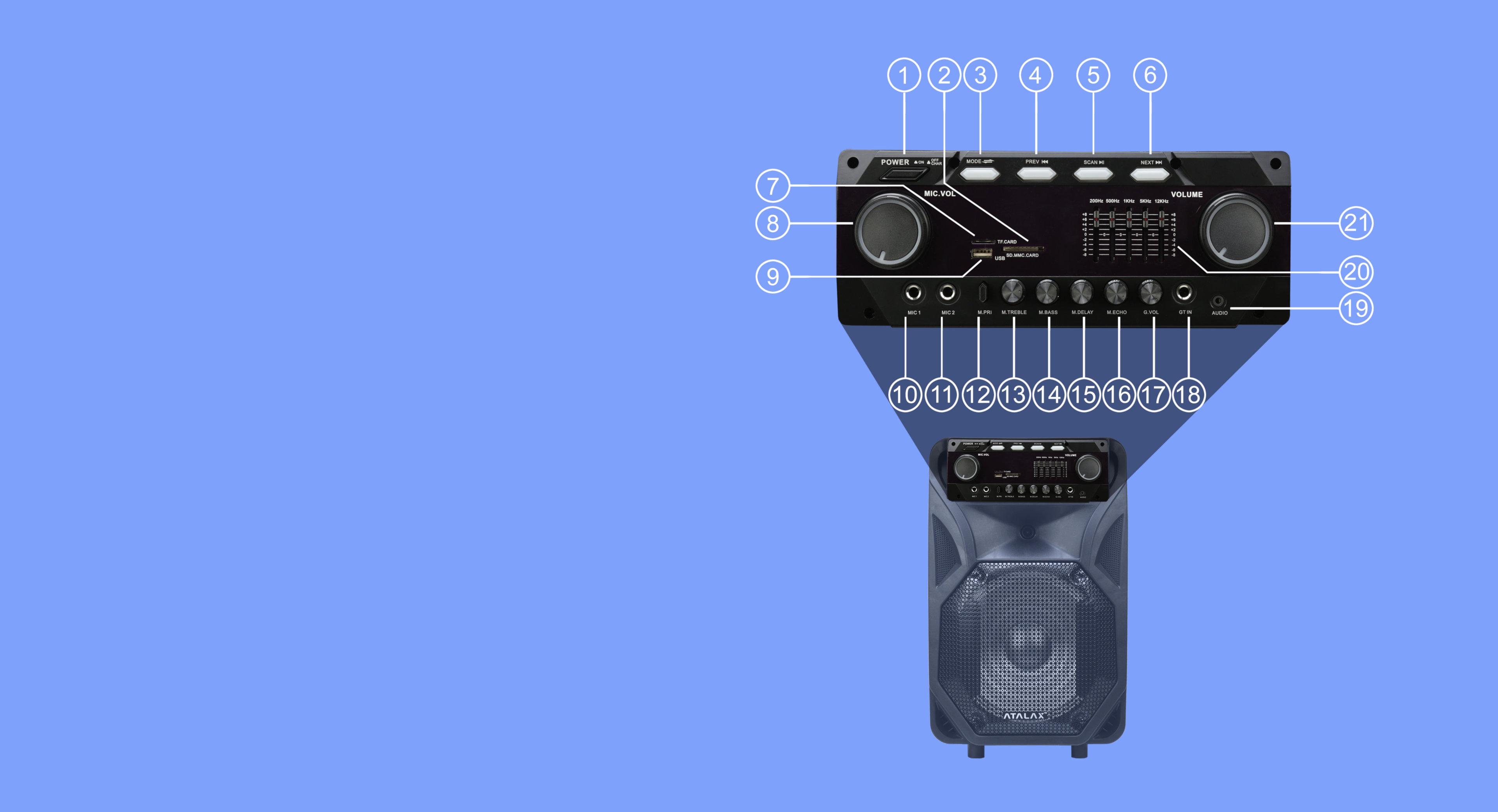 Atalax Aria Instruments